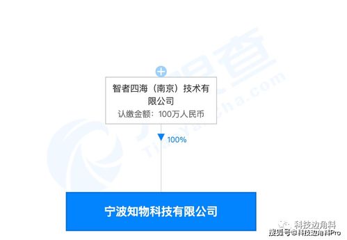 廊坊市绿界包装制品有限公司成立 专注软木制品制造