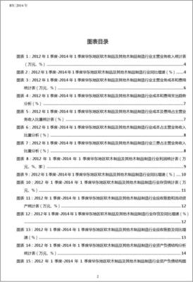 2012-2014年1季度华东地区软木制品及其他木制品制造行业财务指标分析季报